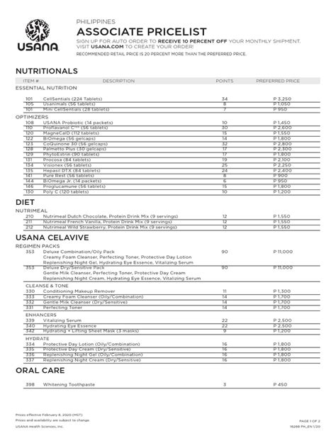 PHILIPPINES ASSOCIATE PRICELIST .